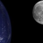 Интересные факты о лунной солнечной системе