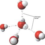Почему молекула H2O является полярной ?