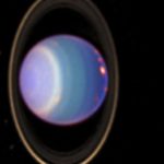 Каковы характеристики Урана ?