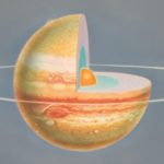 Как Юпитер выглядит изнутри ?